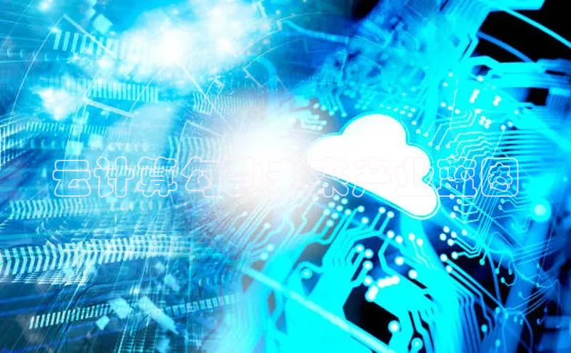 杏鑫平台线路测速字节跳动云计算勾勒未来产业蓝图