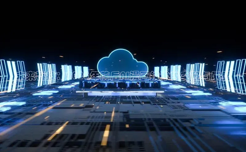 未来科技：2025年前后AI漫画技术的突破与展望